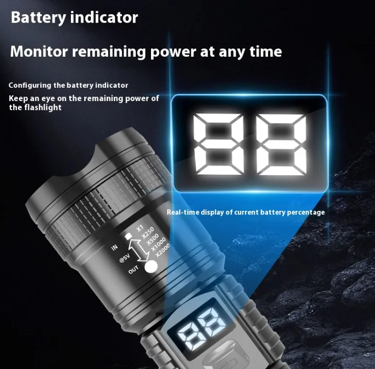 High-Power Tactical LED Flashlight – Rechargeable & Waterproof